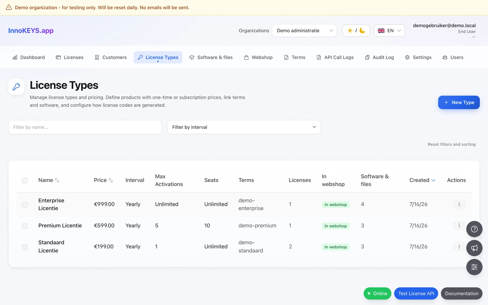 License types in InnoKEYS